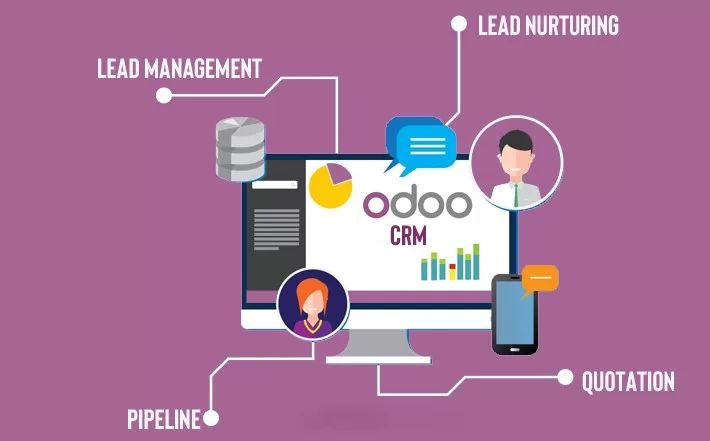 Odoo CRM for Auto Dealers – Manage Every Lead